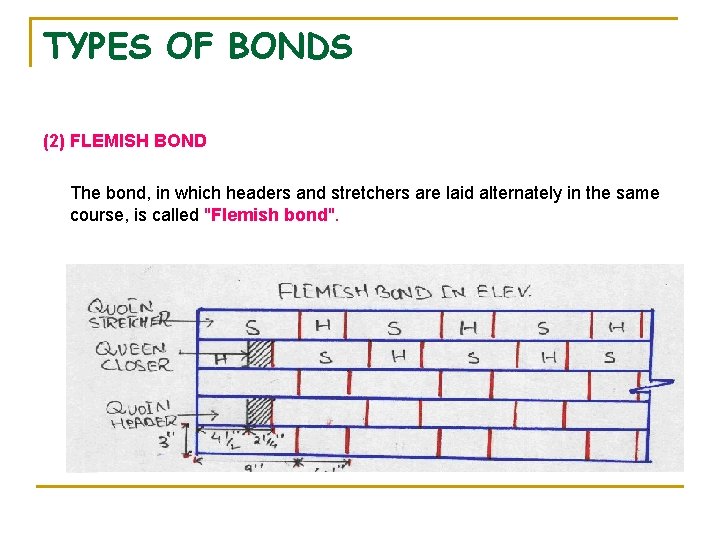 TYPES OF BONDS (2) FLEMISH BOND The bond, in which headers and stretchers are TYPES OF BONDS (2) FLEMISH BOND The bond, in which headers and stretchers are
