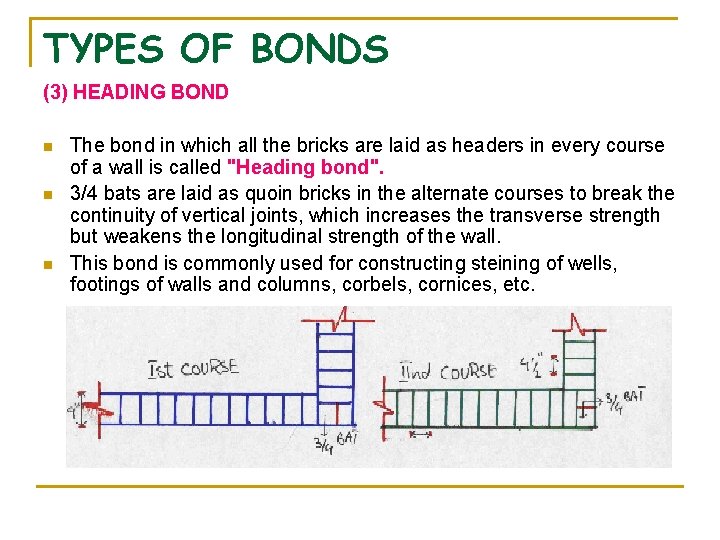 TYPES OF BONDS (3) HEADING BOND n n n The bond in which all TYPES OF BONDS (3) HEADING BOND n n n The bond in which all