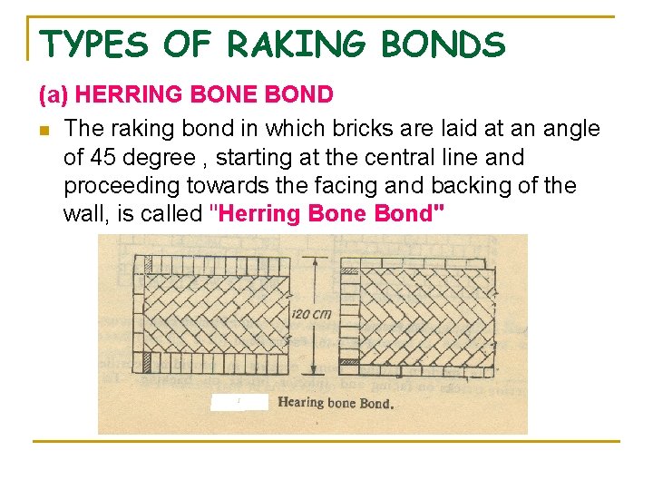 TYPES OF RAKING BONDS (a) HERRING BONE BOND n The raking bond in which TYPES OF RAKING BONDS (a) HERRING BONE BOND n The raking bond in which