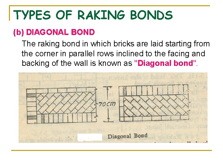 TYPES OF RAKING BONDS (b) DIAGONAL BOND The raking bond in which bricks are TYPES OF RAKING BONDS (b) DIAGONAL BOND The raking bond in which bricks are