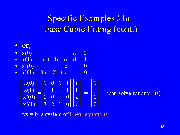 Specific Examples #1 a: Ease Cubic Fitting (cont. ) • or, • • x(0)