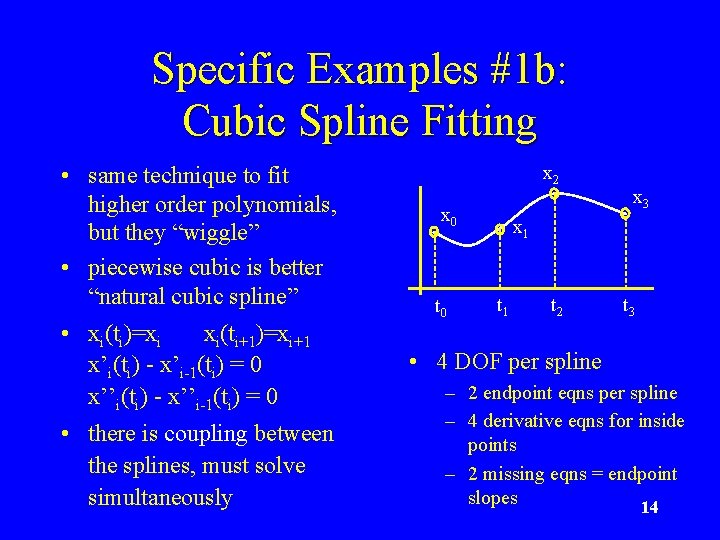 Specific Examples #1 b: Cubic Spline Fitting • same technique to fit higher order