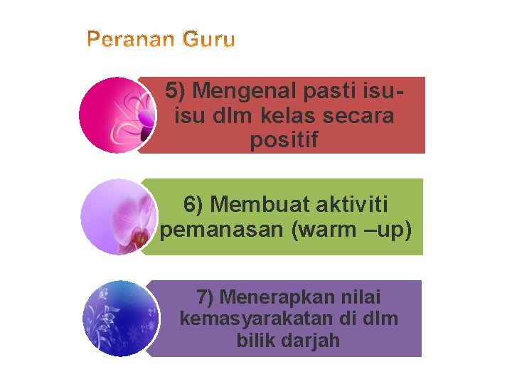 5) Mengenal pasti isuisu dlm kelas secara positif 6) Membuat aktiviti pemanasan (warm –up)