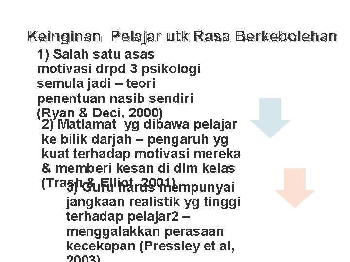Keinginan Pelajar utk Rasa Berkebolehan 1) Salah satu asas motivasi drpd 3 psikologi semula