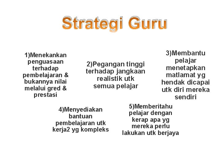 Strategi Guru 1)Menekankan penguasaan terhadap pembelajaran & bukannya nilai melalui gred & prestasi 2)Pegangan