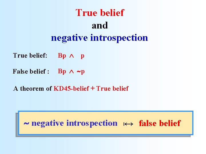 True belief and negative introspection True belief: Bp p False belief : Bp p