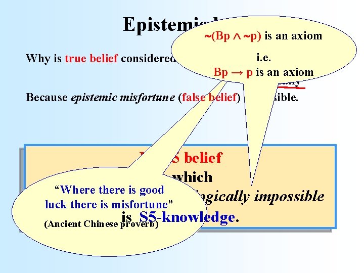 Epistemic luck (Bp p) is an axiom Why is true belief considered epistemic luck?