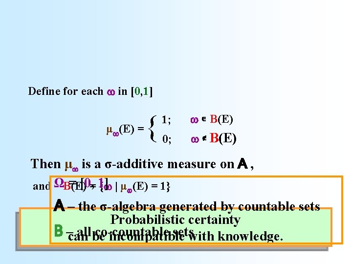 Define for each in [0, 1] μ (E) = { 1; B(E) 0; B(E)