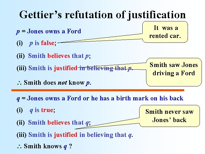 Gettier’s refutation of justification p = Jones owns a Ford (i) p is false;