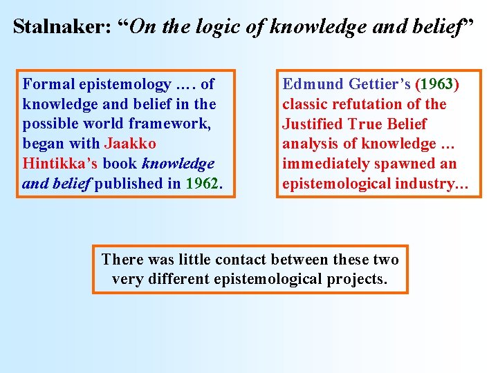 Stalnaker: “On the logic of knowledge and belief” Formal epistemology …. of knowledge and