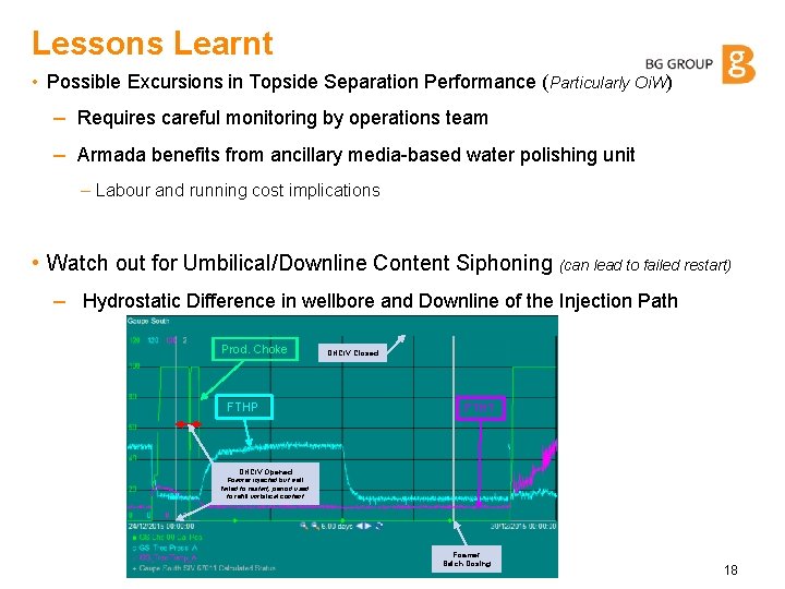 Lessons Learnt • Possible Excursions in Topside Separation Performance (Particularly Oi. W) – Requires