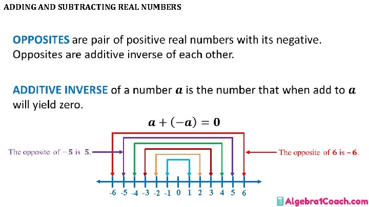 ADDING AND SUBTRACTING REAL NUMBERS • -6 -5 -4 -3 -2 -1 0 1