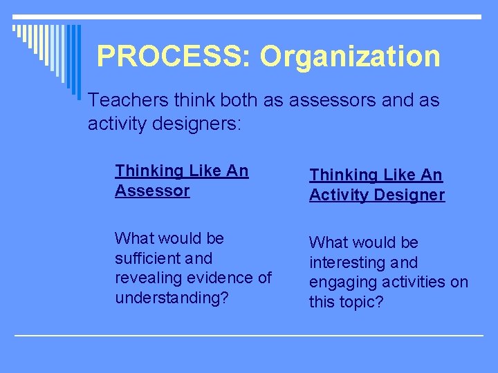 PROCESS: Organization Teachers think both as assessors and as activity designers: Thinking Like An