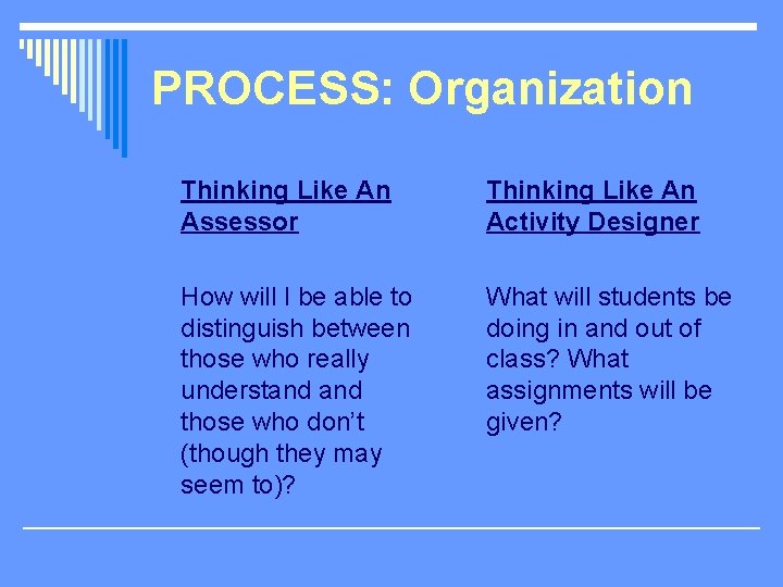 PROCESS: Organization Thinking Like An Assessor How will I be able to distinguish between