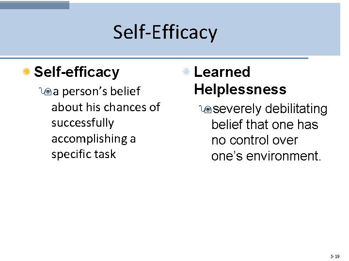 Self-Efficacy Self-efficacy 9 a person’s belief about his chances of successfully accomplishing a specific