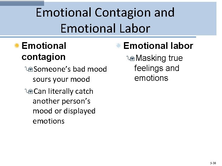 Emotional Contagion and Emotional Labor Emotional contagion 9 Someone’s bad mood sours your mood