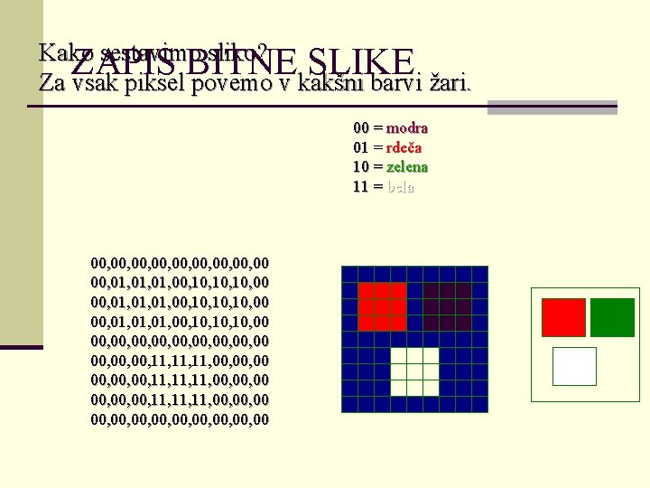 Kako sestavimo sliko? ZAPIS BITNE SLIKE Za vsak piksel povemo v kakšni barvi žari.