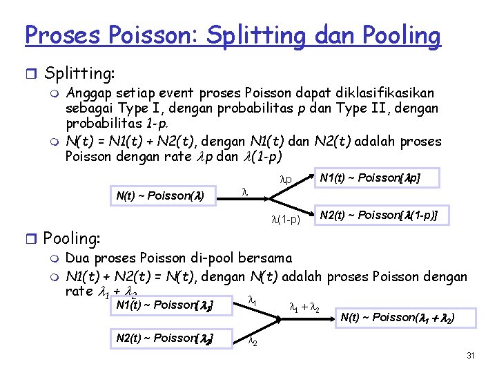 Proses Poisson: Splitting dan Pooling r Splitting: m Anggap setiap event proses Poisson dapat