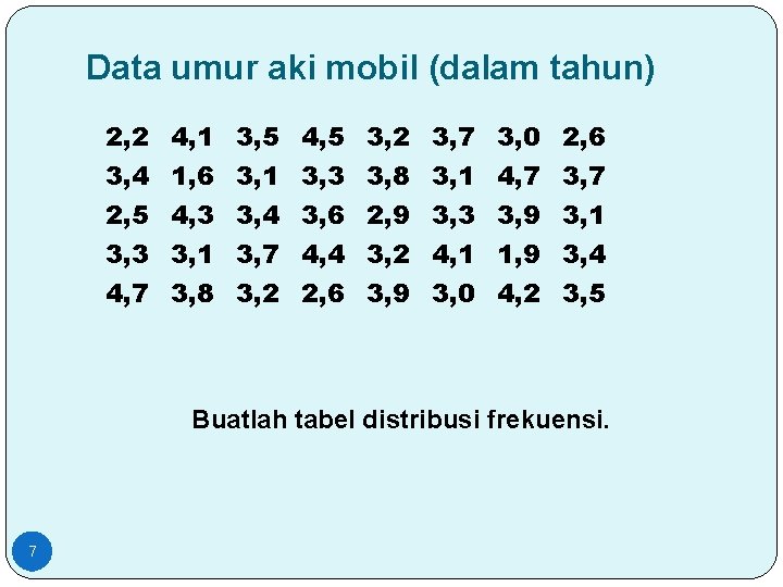 Data umur aki mobil (dalam tahun) 2, 2 3, 4 2, 5 3, 3