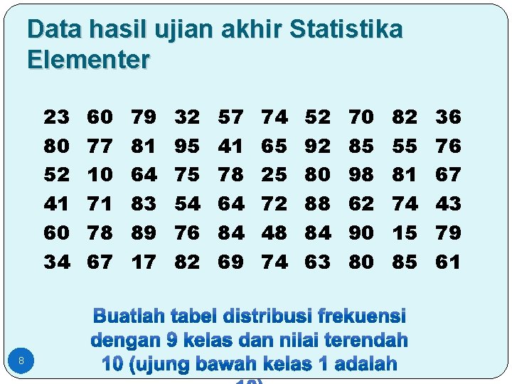 Data hasil ujian akhir Statistika Elementer 23 80 52 41 60 34 8 60