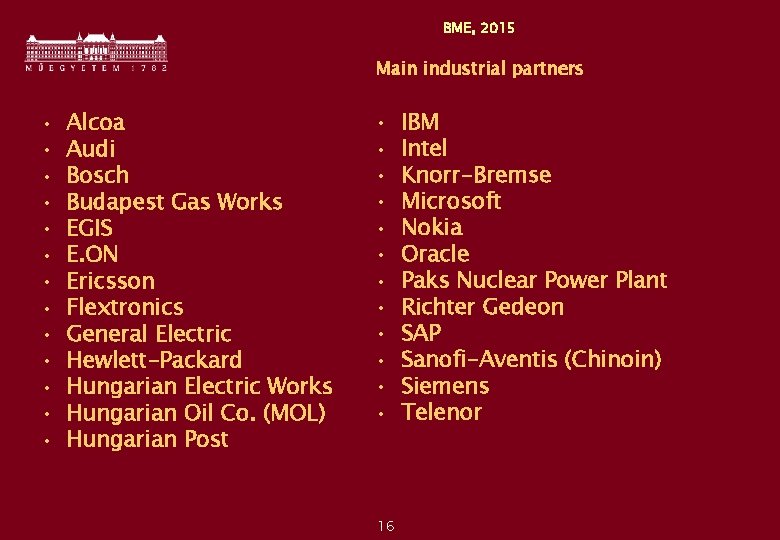 BME, 2015 Main industrial partners • • • • Alcoa Audi Bosch Budapest Gas