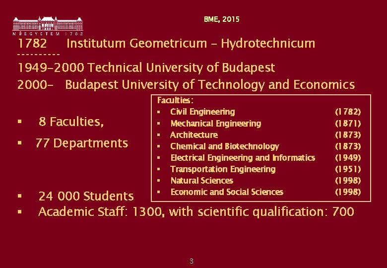 BME, 2015 1782 ----- Institutum Geometricum – Hydrotechnicum 1949 -2000 Technical University of Budapest