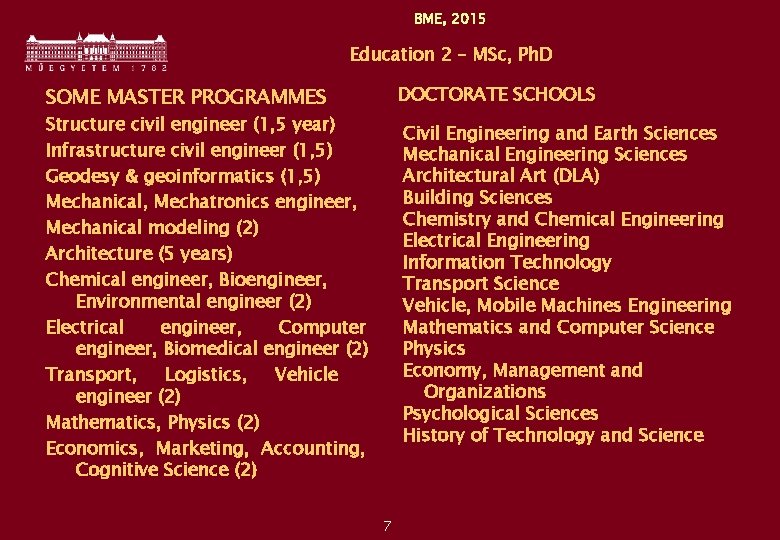 BME, 2015 Education 2 – MSc, Ph. D DOCTORATE SCHOOLS SOME MASTER PROGRAMMES Structure