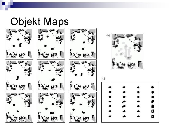 Objekt Maps 