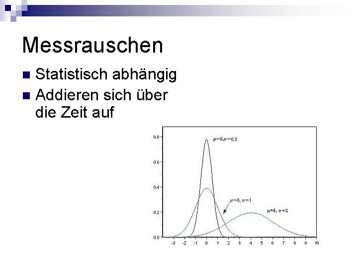 Messrauschen Statistisch abhängig n Addieren sich über die Zeit auf n 