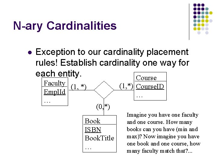 N-ary Cardinalities l Exception to our cardinality placement rules! Establish cardinality one way for