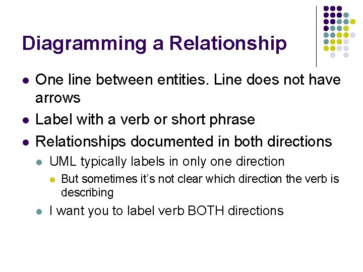 Diagramming a Relationship l l l One line between entities. Line does not have Diagramming a Relationship l l l One line between entities. Line does not have