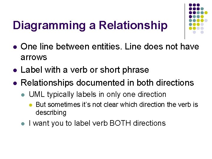 Diagramming a Relationship l l l One line between entities. Line does not have