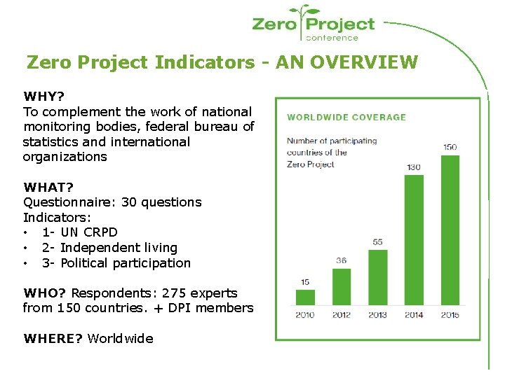 Zero Project Indicators - AN OVERVIEW WHY? To complement the work of national monitoring