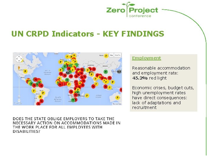 UN CRPD Indicators - KEY FINDINGS Employment Reasonable accommodation and employment rate: 45. 2%