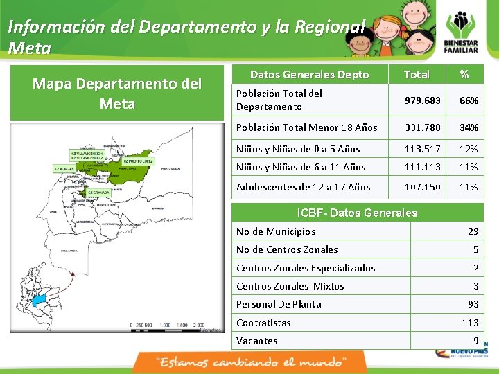 Información del Departamento y la Regional Meta Mapa Departamento del Meta Datos Generales Depto