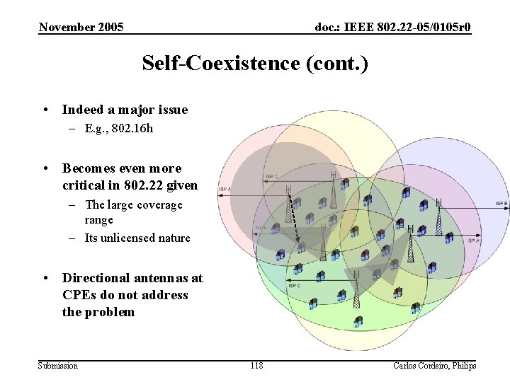November 2005 doc. : IEEE 802. 22 -05/0105 r 0 Self-Coexistence (cont. ) •
