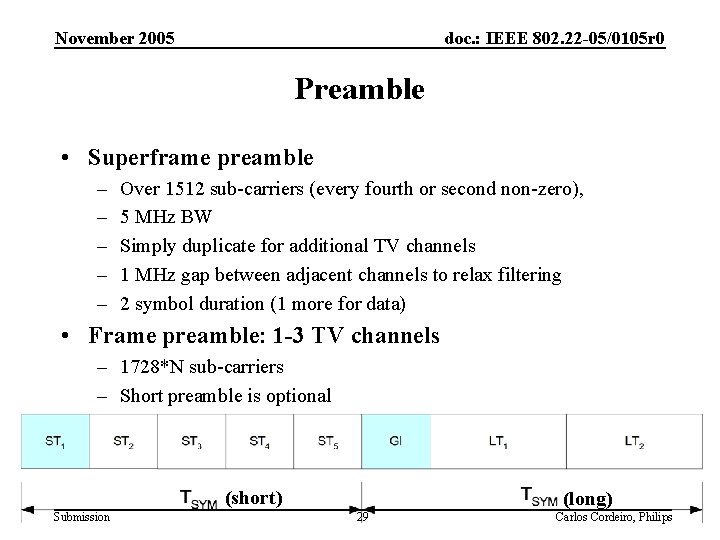 November 2005 doc. : IEEE 802. 22 -05/0105 r 0 Preamble • Superframe preamble