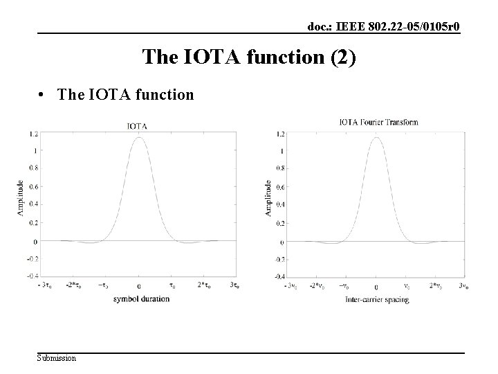 doc. : IEEE 802. 22 -05/0105 r 0 The IOTA function (2) • The