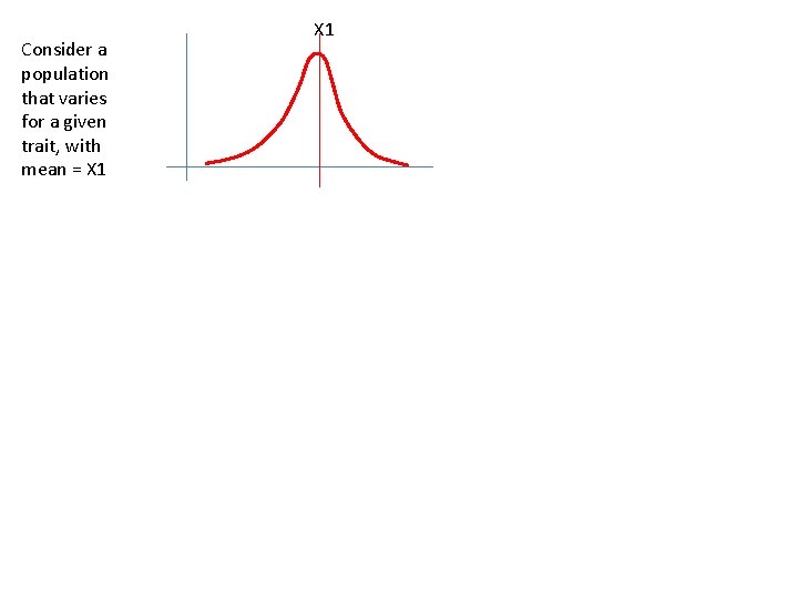 Consider a population that varies for a given trait, with mean = X 1