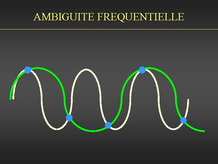 AMBIGUITE FREQUENTIELLE 