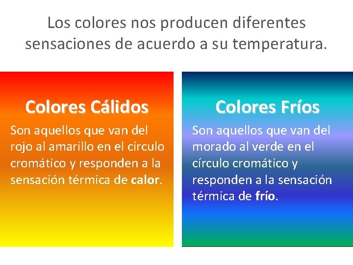 Los colores nos producen diferentes sensaciones de acuerdo a su temperatura. Colores Cálidos Colores