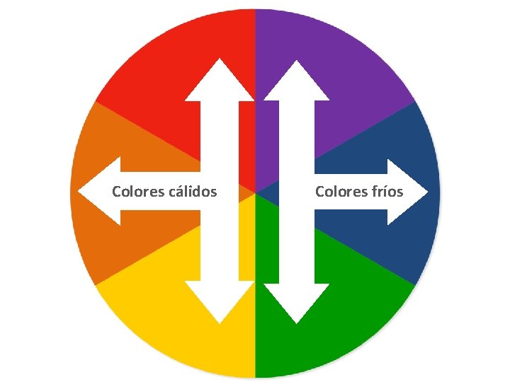 Colores cálidos Colores fríos 