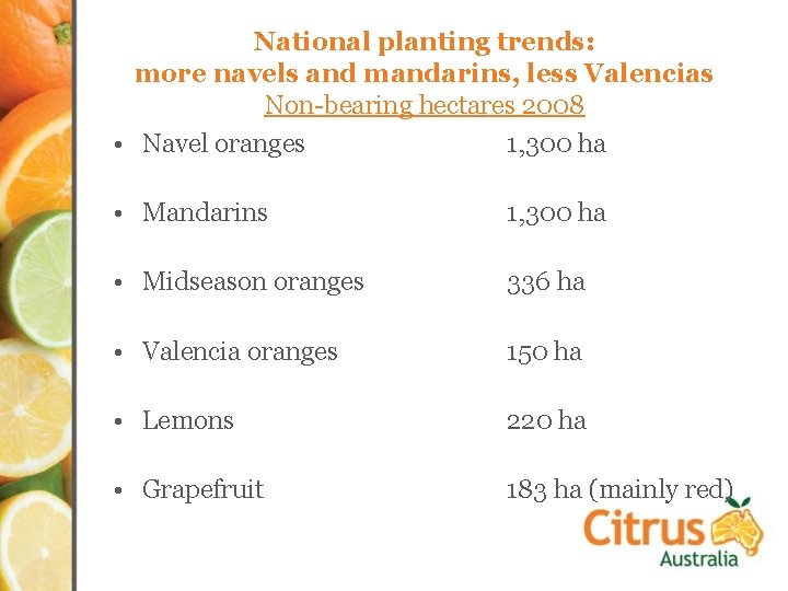 National planting trends: more navels and mandarins, less Valencias Non-bearing hectares 2008 • Navel