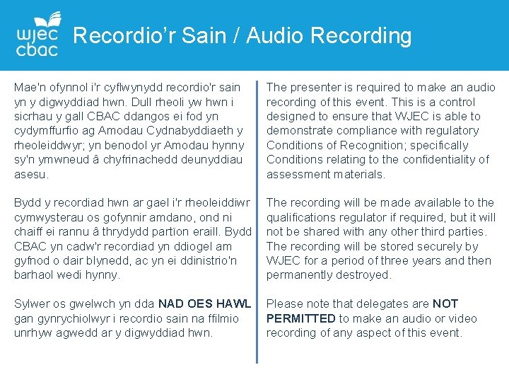 Recordio’r Sain / Audio Recording Mae'n ofynnol i'r cyflwynydd recordio'r sain yn y digwyddiad