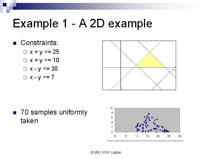 Example 1 - A 2 D example n Constraints: x + y <= 25