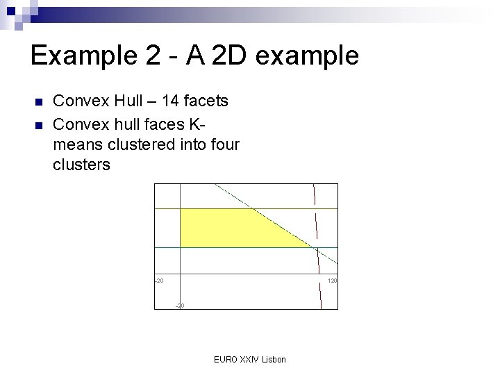 Example 2 - A 2 D example n n Convex Hull – 14 facets