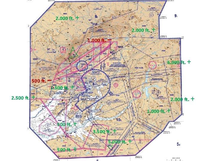 2. 000 ft. + 1. 000 ft. – 2. 000 ft. + 6. 000