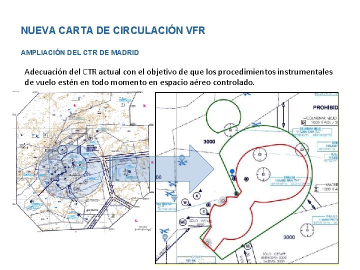 NUEVA CARTA DE CIRCULACIÓN VFR AMPLIACIÓN DEL CTR DE MADRID Adecuación del CTR actual