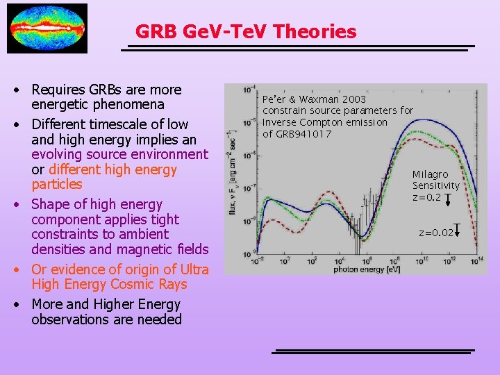 GRB Ge. V-Te. V Theories • Requires GRBs are more energetic phenomena • Different