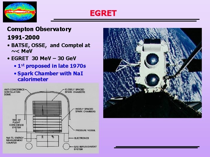 EGRET Compton Observatory 1991 -2000 • BATSE, OSSE, and Comptel at ~< Me. V